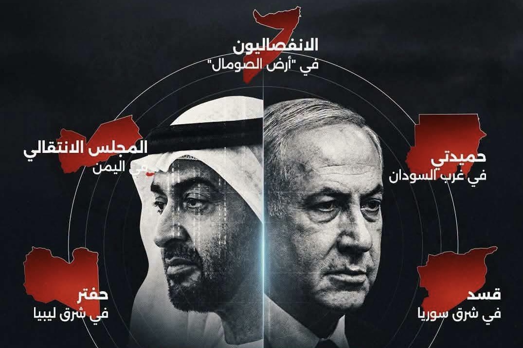 هل بات التمويل الإماراتي للأحزاب السياسية في تونس نقطة تحول لضرب السيادة ؟
